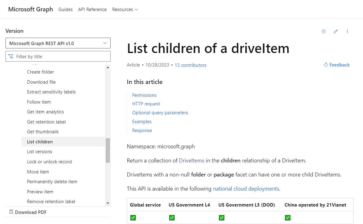 OneDrive API